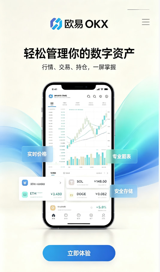 欧交易所app官网安装交易入门